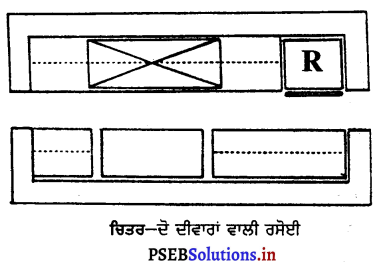 PSEB 9th Class Home Science Solutions Chapter 6 ਰਸੋਈ ਦਾ ਪ੍ਰਬੰਧ 6