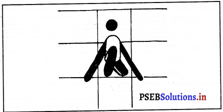 ਖੋ-ਖੋ (Kho-Kho) Game Rules – PSEB 12th Class Physical Education 1