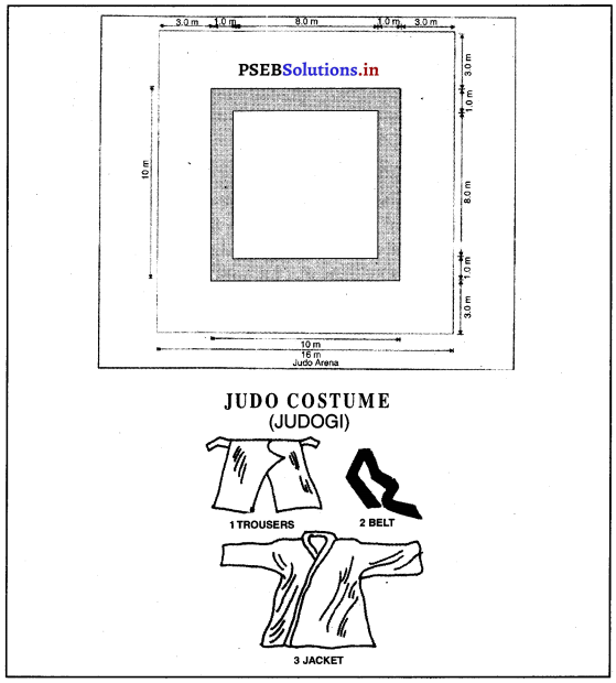 ਜੂਡੋ (Judo) Game Rules – PSEB 12th Class Physical Education 2