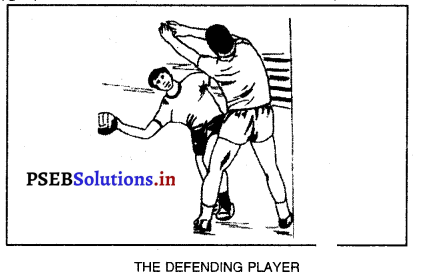 ਹੈਂਡਬਾਲ (Handball) Game Rules – PSEB 10th Class Physical Education 5