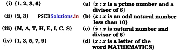 PSEB 11th Class Maths Solutions Chapter 1 Sets Ex 1.1 2