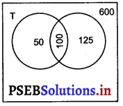 PSEB 11th Class Maths Solutions Chapter 1 Sets Miscellaneous Exercise 1