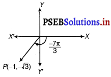 PSEB 11th Class Maths Solutions Chapter 5 Complex Numbers and Quadratic Equations Ex 5.2 1
