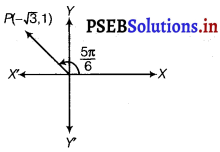 PSEB 11th Class Maths Solutions Chapter 5 Complex Numbers and Quadratic Equations Ex 5.2 2