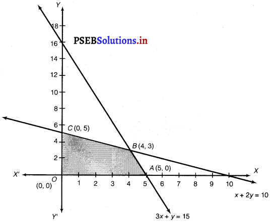 PSEB 12th Class Maths Solutions Chapter 12 Linear Programming Ex 12.1 9