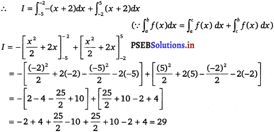 PSEB 12th Class Maths Solutions Chapter 7 Integrals Ex 7.11 5