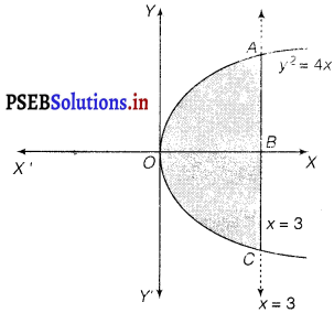 PSEB 12th Class Maths Solutions Chapter 8 Application of Integrals Ex 8.1 14