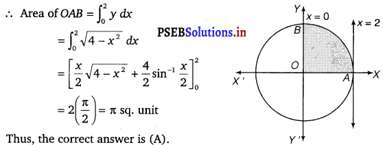 PSEB 12th Class Maths Solutions Chapter 8 Application of Integrals Ex 8.1 15