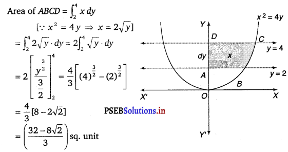 PSEB 12th Class Maths Solutions Chapter 8 Application of Integrals Ex 8.1 3