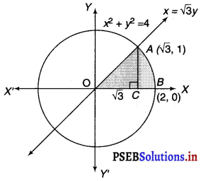 PSEB 12th Class Maths Solutions Chapter 8 Application of Integrals Ex 8.1 7