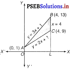 PSEB 12th Class Maths Solutions Chapter 8 Application of Integrals Ex 8.2 9