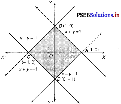 PSEB 12th Class Maths Solutions Chapter 8 Application of Integrals Miscellaneous Exercise 17