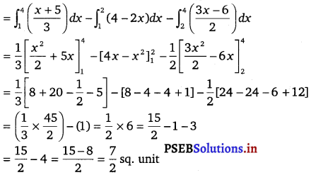 PSEB 12th Class Maths Solutions Chapter 8 Application of Integrals Miscellaneous Exercise 21