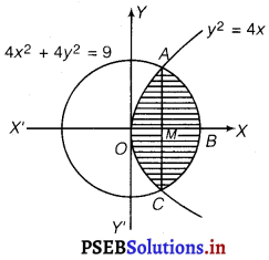 PSEB 12th Class Maths Solutions Chapter 8 Application of Integrals Miscellaneous Exercise 22