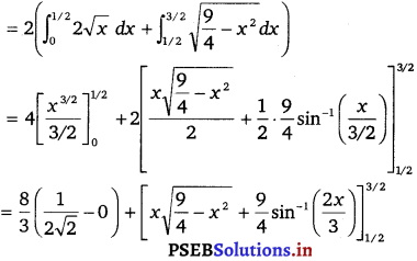 PSEB 12th Class Maths Solutions Chapter 8 Application of Integrals Miscellaneous Exercise 23
