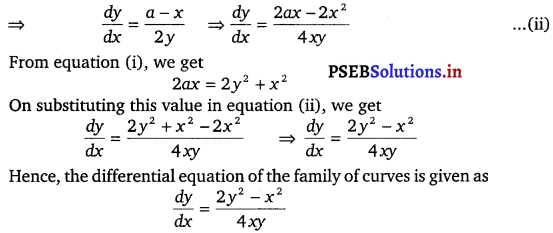 PSEB 12th Class Maths Solutions Chapter 9 Differential Equations Miscellaneous Exercise 1