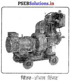 PSEB 6th Class Agriculture Solutions Chapter 6 ਖੇਤੀ ਸੰਦ ਅਤੇ ਮਸ਼ੀਨਾਂ 1