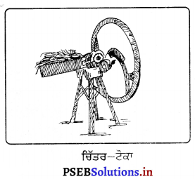 PSEB 6th Class Agriculture Solutions Chapter 6 ਖੇਤੀ ਸੰਦ ਅਤੇ ਮਸ਼ੀਨਾਂ 19