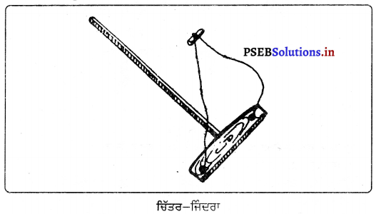 PSEB 6th Class Agriculture Solutions Chapter 6 ਖੇਤੀ ਸੰਦ ਅਤੇ ਮਸ਼ੀਨਾਂ 23