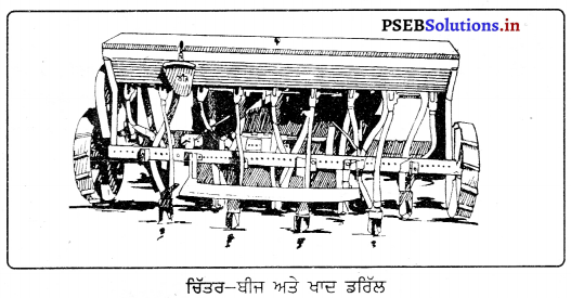 PSEB 6th Class Agriculture Solutions Chapter 6 ਖੇਤੀ ਸੰਦ ਅਤੇ ਮਸ਼ੀਨਾਂ 24