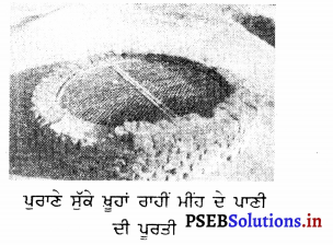 PSEB 7th Class Agriculture Solutions Chapter 4 ਖੇਤੀ ਵਿੱਚ ਪਾਣੀ ਦੀ ਸੁਚੱਜੀ ਵਰਤੋਂ 6
