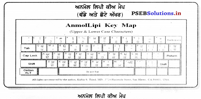 PSEB 7th Class Computer Solutions Chapter 1 ਟਾਈਪਿੰਗ ਟਿਊਟਰ – PSEB Solutions
