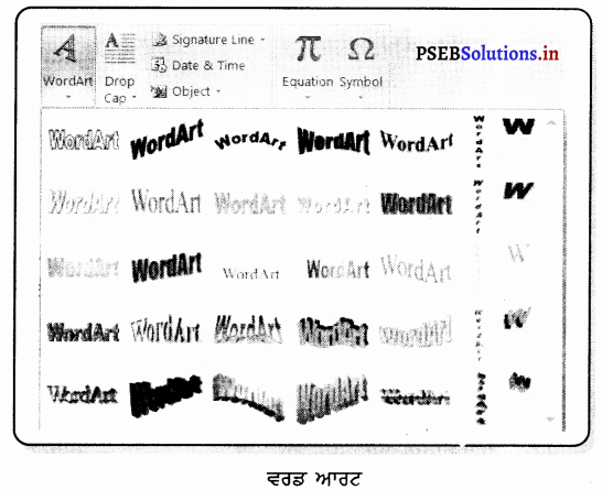 PSEB 7th Class Computer Solutions Chapter 4 ਐੱਮ. ਐੱਸ. ਵਰਡ ਵਿਚ ...