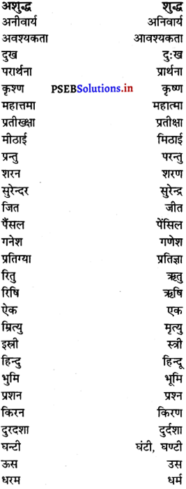 PSEB 7th Class Hindi Grammar व्यावहारिक व्याकरण (2nd Language) 1