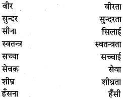 PSEB 7th Class Hindi Grammar व्यावहारिक व्याकरण (2nd Language) 14