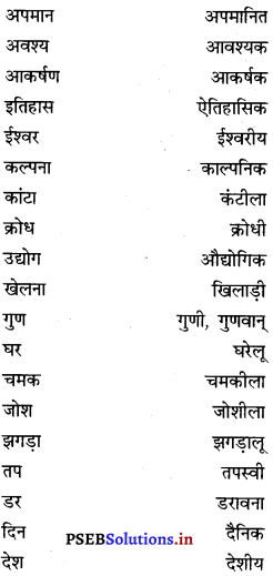 PSEB 7th Class Hindi Grammar व्यावहारिक व्याकरण (2nd Language) 16