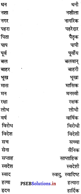 PSEB 7th Class Hindi Grammar व्यावहारिक व्याकरण (2nd Language) 18