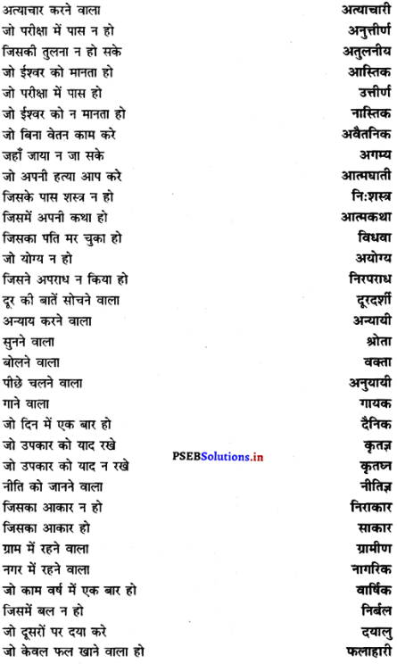 PSEB 7th Class Hindi Grammar व्यावहारिक व्याकरण (2nd Language) 26