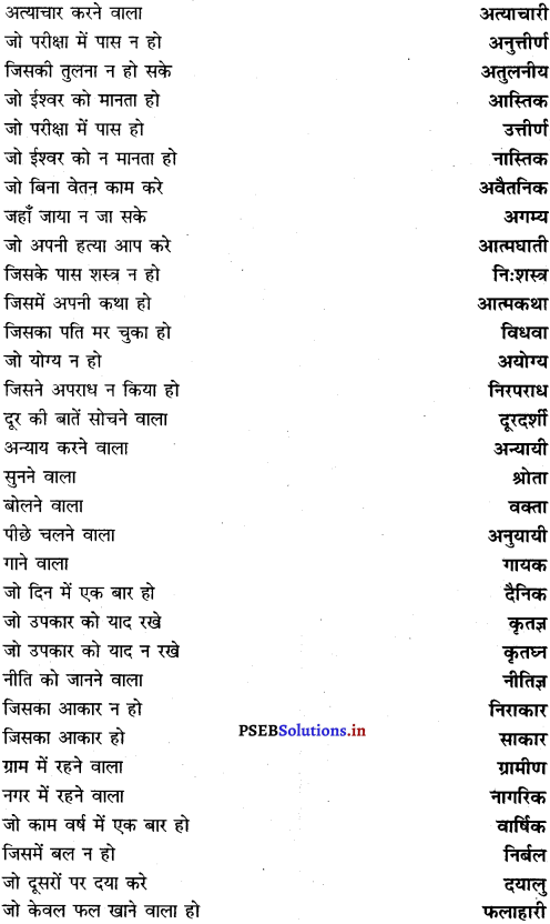 PSEB 7th Class Hindi Grammar व्यावहारिक व्याकरण (2nd Language) 27