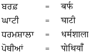 PSEB 7th Class Hindi Solutions Chapter 15 धर्मशाला 1