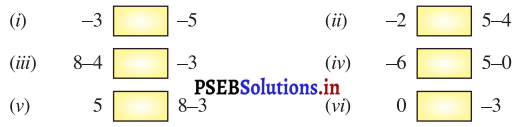 PSEB 7th Class Maths Solutions Chapter 1 ਸੰਪੂਰਨ ਸੰਖਿਆਵਾਂ Ex 1.1 – PSEB ...