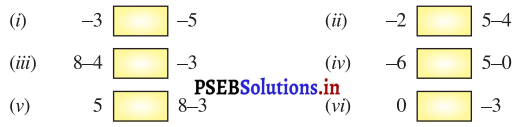 PSEB 7th Class Maths Solutions Chapter 1 ਸੰਪੂਰਨ ਸੰਖਿਆਵਾਂ Ex 1.1 2