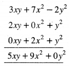 PSEB 7th Class Maths Solutions Chapter 12 ਬੀਜਗਣਿਤਕ ਵਿਅੰਜਕ Ex 12.2 6