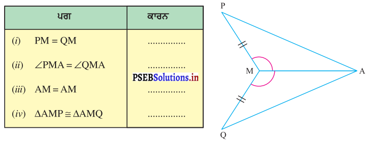 PSEB 7th Class Maths Solutions Chapter 7 ਤ੍ਰਿਭੁਜਾਂ ਦੀ ਸਰਬੰਗਸ਼ਮਤਾ Ex 7.2 7