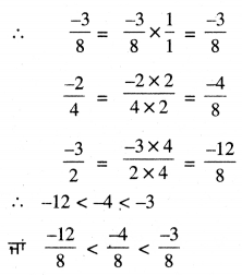 PSEB 7th Class Maths Solutions Chapter 9 ਪਰਿਮੇਯ ਸੰਖਿਆਵਾਂ Ex 9.1 14