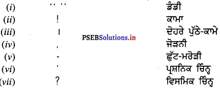 PSEB 7th Class Punjabi Solutions Chapter 10 ਸ਼ੇਰਨੀਆਂ 1