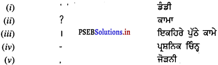 PSEB 7th Class Punjabi Solutions Chapter 11 ਬਾਬਾ ਬੰਦਾ ਸਿੰਘ ਬਹਾਦਰ 1