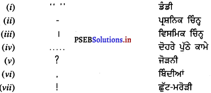 PSEB 7th Class Punjabi Solutions Chapter 12 ਸ਼ਾਬਾਸ਼ ! ਸੁਮਨ ! 1