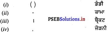 PSEB 7th Class Punjabi Solutions Chapter 14 ਕਰਤਾਰ ਸਿੰਘ ਸਰਾਭਾ 3