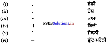 PSEB 7th Class Punjabi Solutions Chapter 17 ਕਹਾਣੀ ਲਾਲਾ ਲਾਜਪਤ ਰਾਏ 2