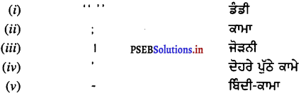 PSEB 7th Class Punjabi Solutions Chapter 24 ਜਾਗੋ 1