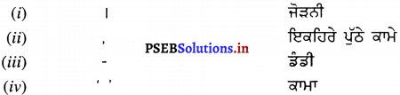 PSEB 7th Class Punjabi Solutions Chapter 3 ਪੰਜਾਬ ਦੀ ਲੋਕ-ਗਾਇਕਾ ਸੁਰਿੰਦਰ ਕੌਰ 1