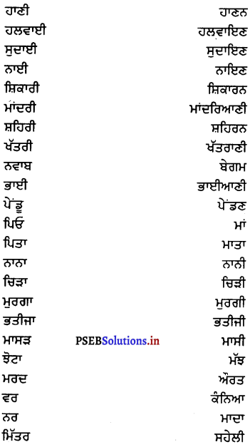 Lol Meaning In Punjabi - ਪੰਜਾਬੀ ਦਾ ਮਤਲਬ