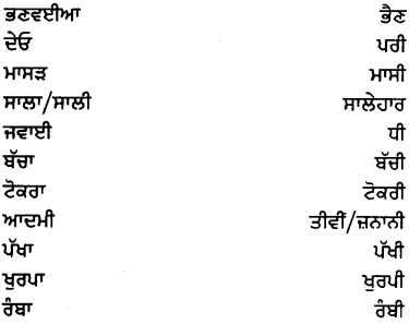 PSEB 7th Class Punjabi Vyakaran ਲਿੰਗ (1st Language) 6