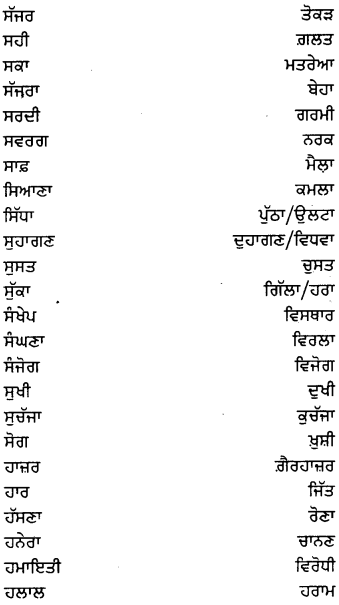 PSEB 7th Class Punjabi Vyakaran ਵਿਰੋਧਾਰਥਕ ਸ਼ਬਦ (1st Language) 3
