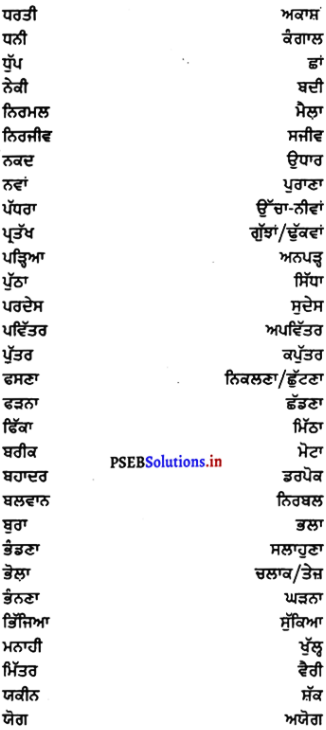 PSEB 7th Class Punjabi Vyakaran ਵਿਰੋਧਾਰਥਕ ਸ਼ਬਦ (1st Language) 6